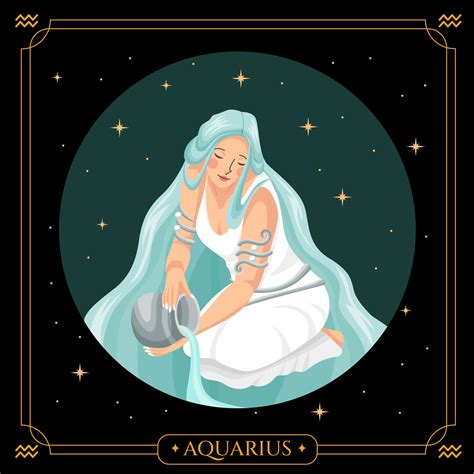 Aquarius yearly Horoscope 2025: Kumbha Rashi 2025