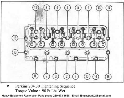 Perkins 20430 Cylinder Head Bolt Tightening Sequence And Torque Value