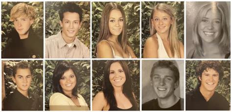 8 Behind The Scenes Secrets We Learned From The Recent ‘laguna Beach