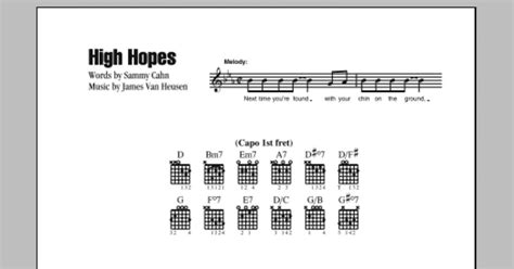 High Hopes Guitar Chordslyrics Print Sheet Music Now