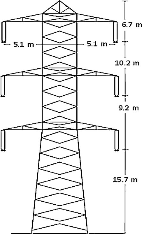 An electric power system or electric grid is known as a large network of power generating plants this is shown in the fig 1 below (one line or single line diagram of typical ac power systems scheme). Fig. A2. Power line tower dimensions of 220 kV. | Download ...