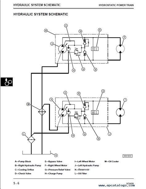 John deere 345 electrical schematic | my wiring diagram jun 02, 2020345 electrical 3. John Deere Gx345 Wiring Diagram - Wiring Diagram