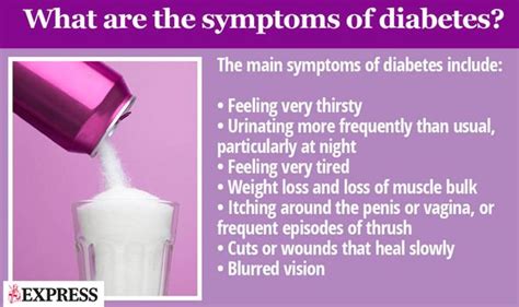 Type 2 Diabetes Symptoms How An Intimate Itch Such As Thrush Could