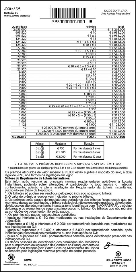 Os números da lotaria clássica. Prémios Lotaria Classica - Scml Extracao Da Lotaria Do ...