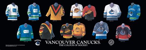 Vancouver Canucks Franchise Team Arena And Uniform History