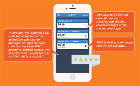 The pnc bank visa® secured credit card can only be opened in person at a pnc bank branch. PNC Bank Review - CreditLoan.com®