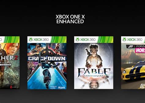 New Enhanced Xbox 360 Games Arrive On Xbox One Via Backward