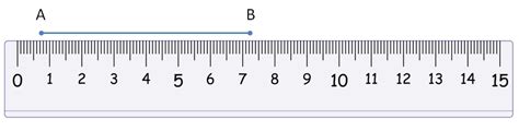 How Do We Measure A Length With A Ruler Teachoo Measuring Line Se