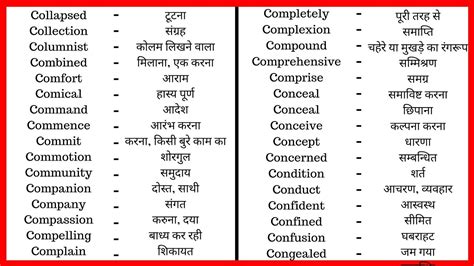9 Common Vocabulary With Hindi Words Meaning Learn English