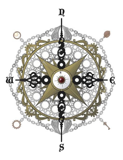Steampunk Compass Clipart