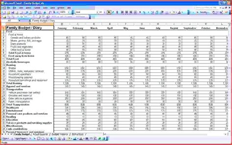 Chart Of Accounts Examples For Churches