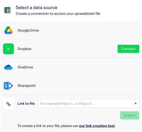 Connect Your Excel Spreadsheet From Dropbox Geckoboard Help Center