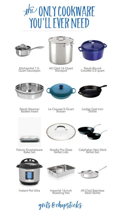 cookware ever need ll later below want save