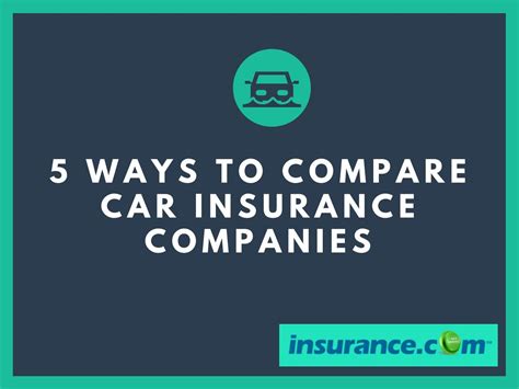 5 Ways To Compare Car Insurance Companies By Insurancesocial Issuu