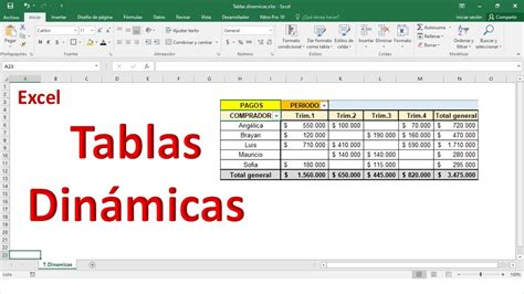 Como Hacer Una Tabla Dinamica En Excel Con Video Explicativo Images