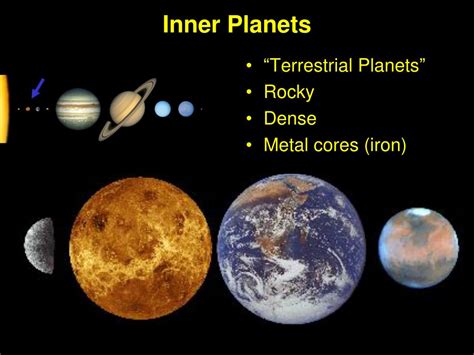 Ppt Solar System Overview Powerpoint Presentation Free Download Id