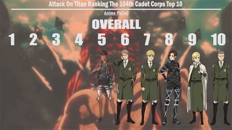 Attack On Titan 104th Cadet Corps Top 10 Ranked Shingeki No Kyojin