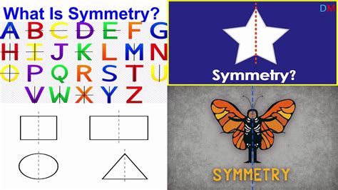 What Is Symmetry Youtube