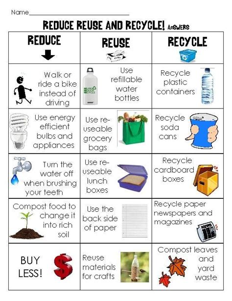 Reduce Reuse Recycle Worksheet