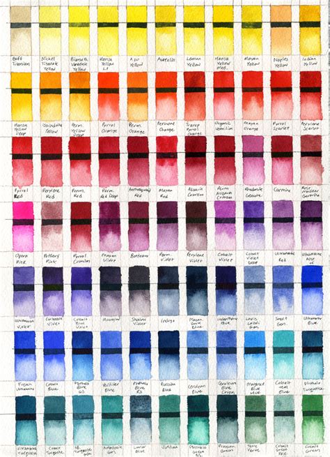 Felicia Canos Blog Watercolor Test Charts For Daniel Smith Paint