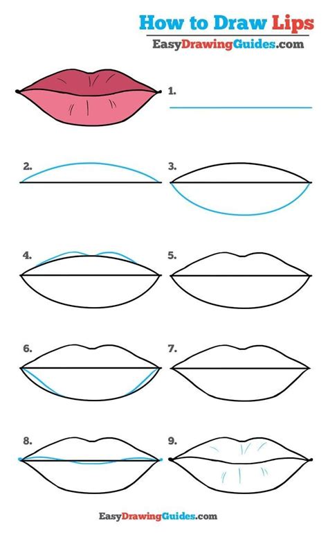 How To Draw Lips Instructions Drawing Tutorial Easy Lips Drawing