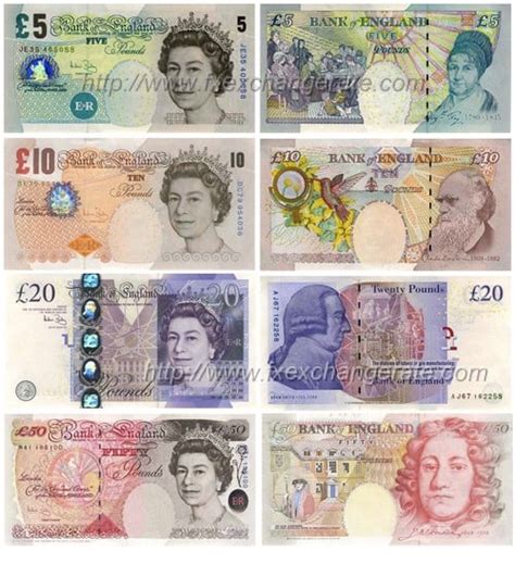 British Poundgbp Currency Images Fx Exchange Rate