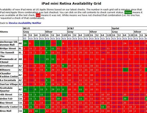 iPad Mini 2 Availability Tracker, Grove Wood iPad Case