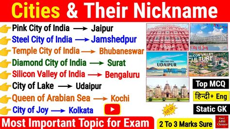 Cities And Their Nicknames Indian Cities Nickname Shehar Or Unke