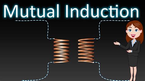 Mutual Induction Animated Explanation Electromagnetic Induction