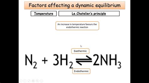 Chemistry Reversible Reactions And Dynamic Equilibrium Youtube