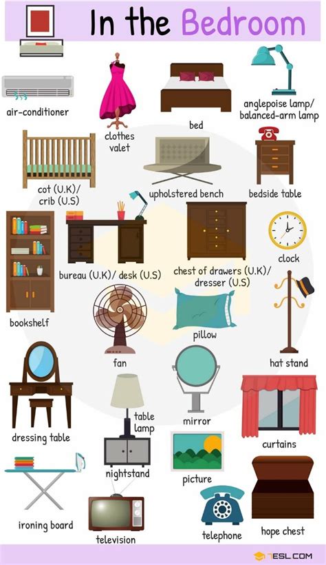 Pin by Alejandra Suárez on ENGLISH | English vocabulary, Learn english