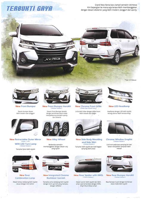 Brosur Spesifikasi Deskripsi Produk Daihatsu Xenia