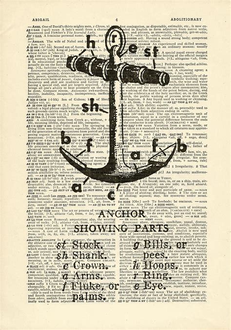 The prow and stem and its surrounding parts of a ship is often used interchangably. Anchor Parts Diagram Boat Ship Sailing Sea Printed on ...