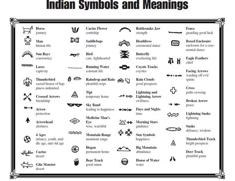 Navajo Jewelry Symbols Meanings
