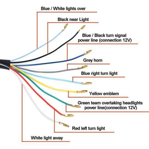 Ford F Turn Signal Wire Colors