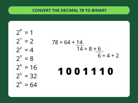 Decimal To Binary Converter ️