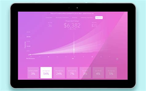 Each charge to your bank account is rounded up to the learn how investment apps like acorns and robinhood compare to others. Check it out how to create investment apps like Acorns