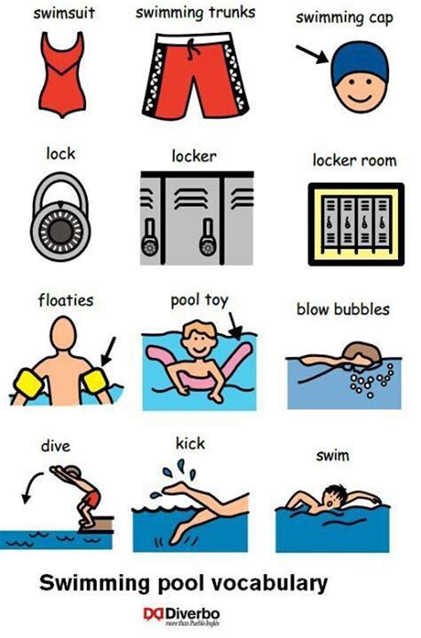Summertime English Vocabulary Swimming Vocabulary Abecedario Lenguaje De Señas Vocabulario