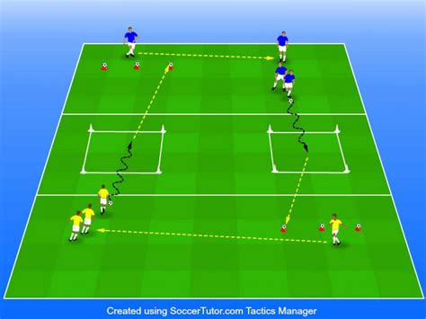 Soccer Warm Up Drills