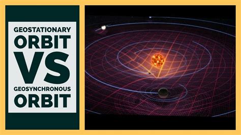 Geostationary Orbit Vs Geosynchronous Orbit Youtube