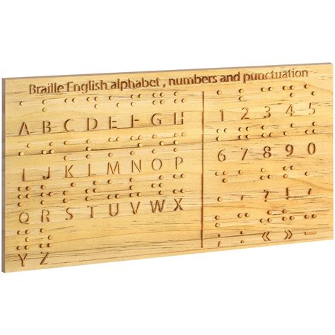 Braille Alphabet Chart Braille Superstore My Xxx Hot Girl