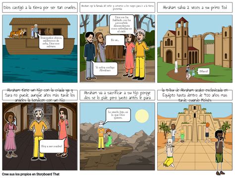 Abraham Y El Camino A La Tierra Prometida Storyboard
