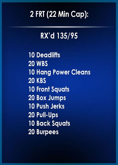 Crossfit Wod Wod Crossfit Crossfit Workouts At Home Crossfit Routines