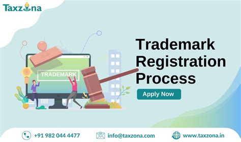 Trademark Registration Process You Need To Know Now