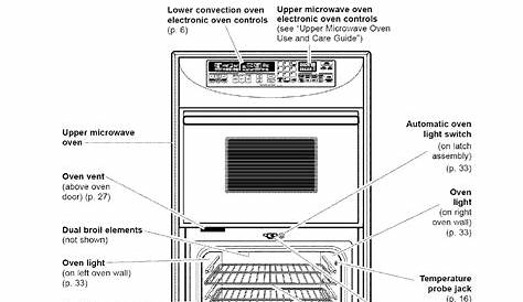 Kitchenaid KEMS377GBL0 User Manual BUILT IN ELECTRIC OVEN W/MW Manuals