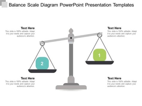 Balance Scale Diagram Powerpoint Presentation Templates Ppt Powerpoint