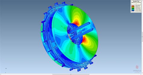 Simcenter Magnet Low Frequency Electromagnetics Simulation Software