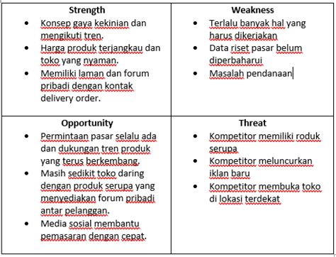 Contoh Tabel Analisis Swot Hot Sex Picture