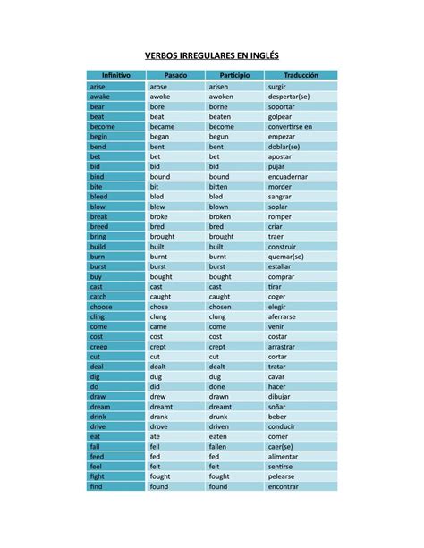 Lista De Verbos Regulares E Irregulares En Ingles Para Imprimir Page