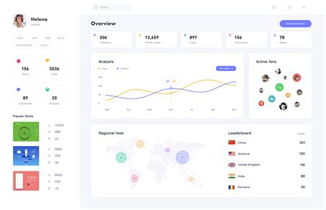 Dribbble Dashboard 9 1png By Grejory